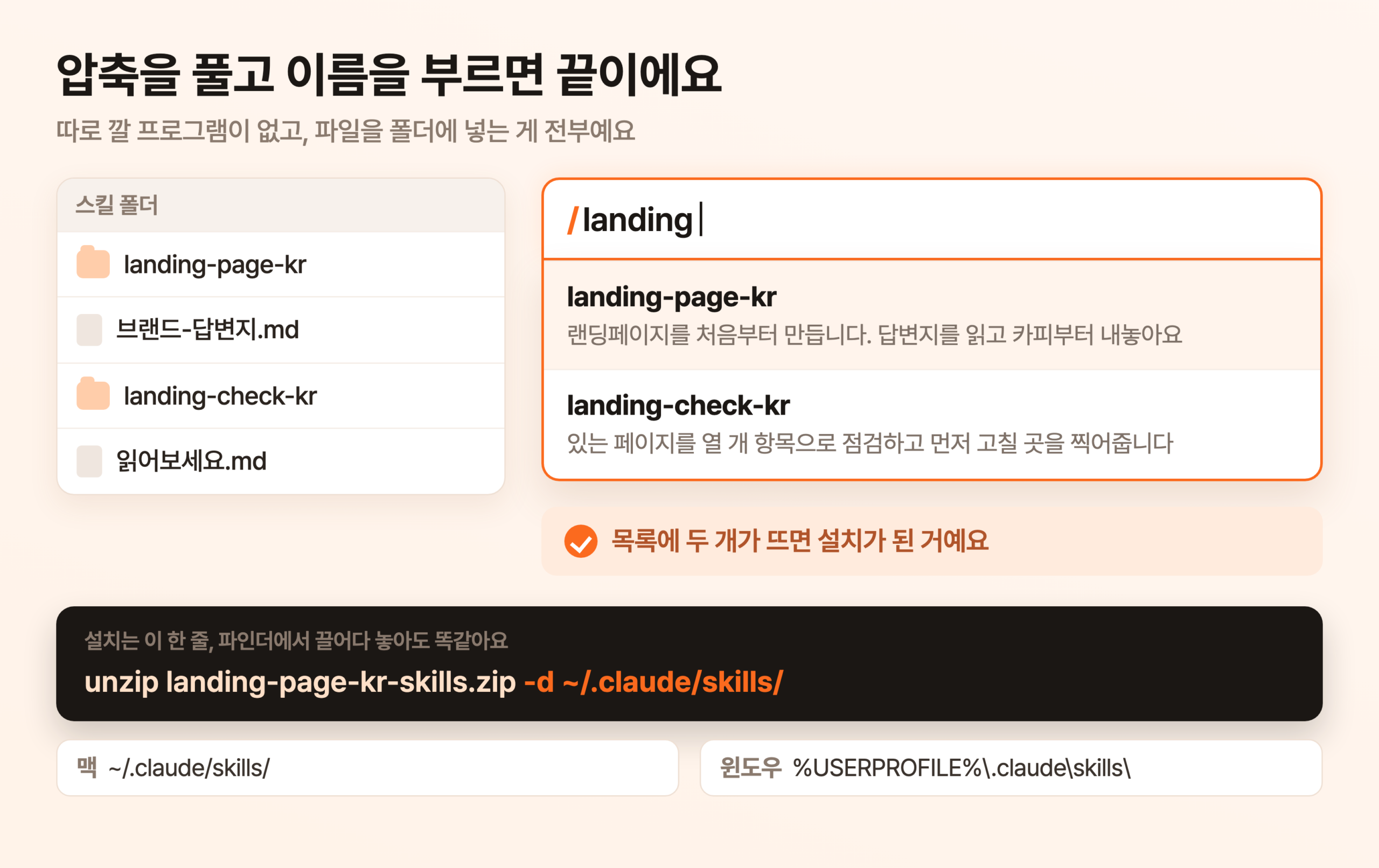 클로드 코드 입력창에 슬래시 랜딩을 치자 랜딩페이지 만들기와 점검하기 두 스킬이 자동완성 목록에 뜬 화면. 옆에는 스킬 폴더에 두 폴더가 들어간 파인더 창이 겹쳐 있다