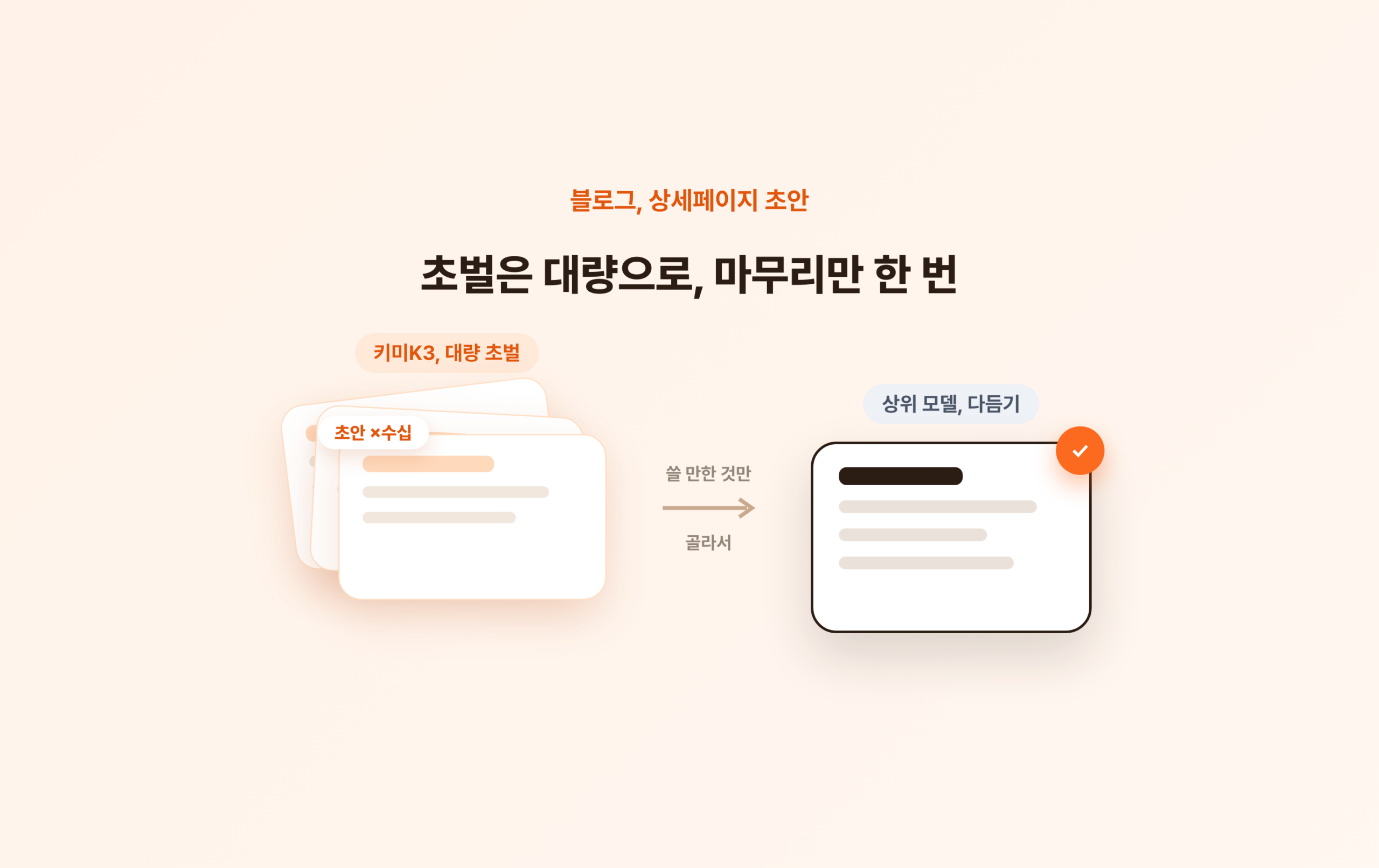 블로그 초안 작업 흐름. 키미K3가 초벌을 수십 개 대량으로 만들고, 그중 쓸 만한 것만 골라 상위 모델이 최종본으로 다듬는다.