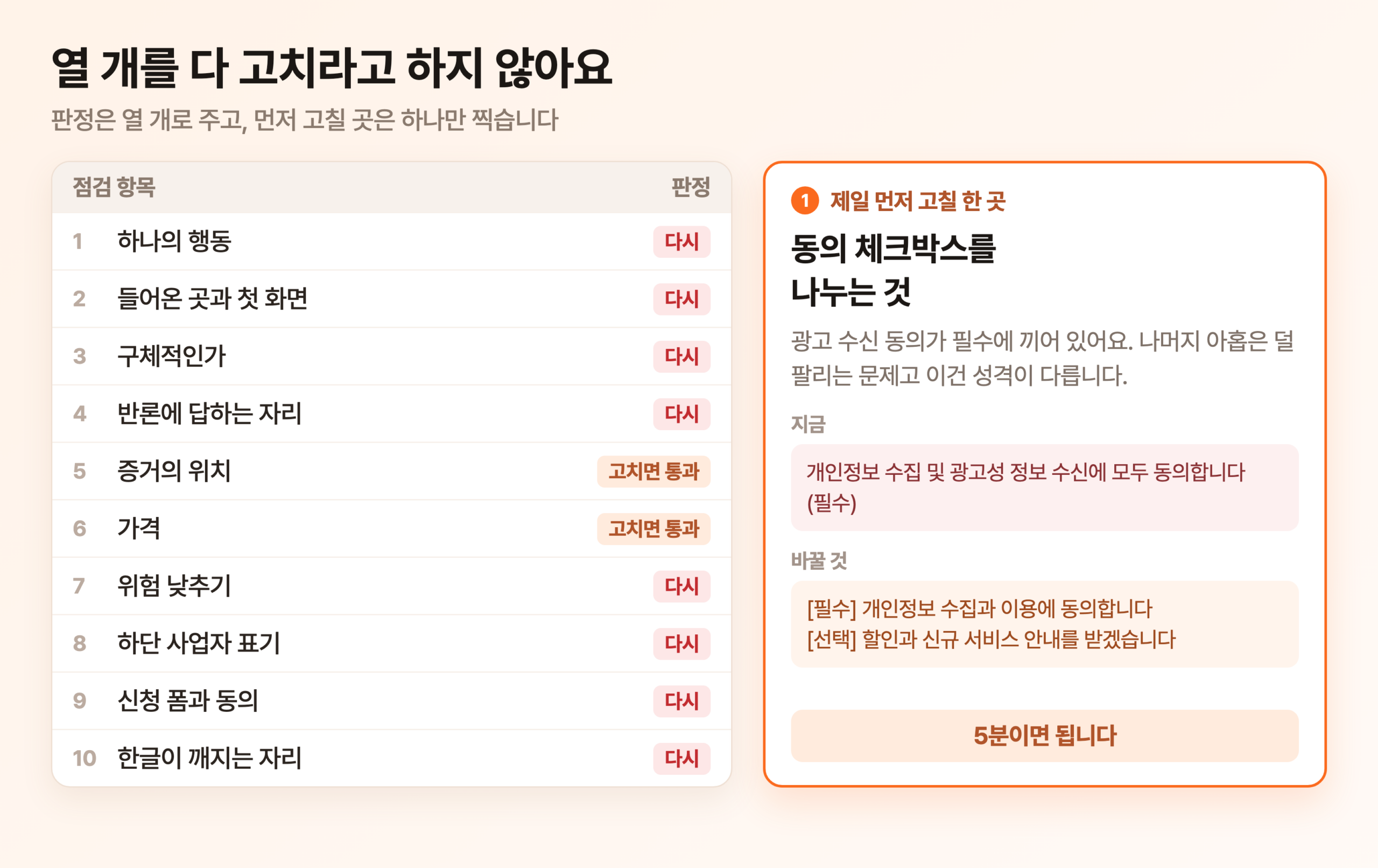 랜딩페이지 점검 스킬이 열 개 항목을 판정해 돌려준 화면. 항목마다 통과와 고치면 통과와 다시 판정이 붙고 페이지에서 인용한 근거가 같이 적혀 있으며 맨 아래에 제일 먼저 고칠 한 곳이 강조돼 있다