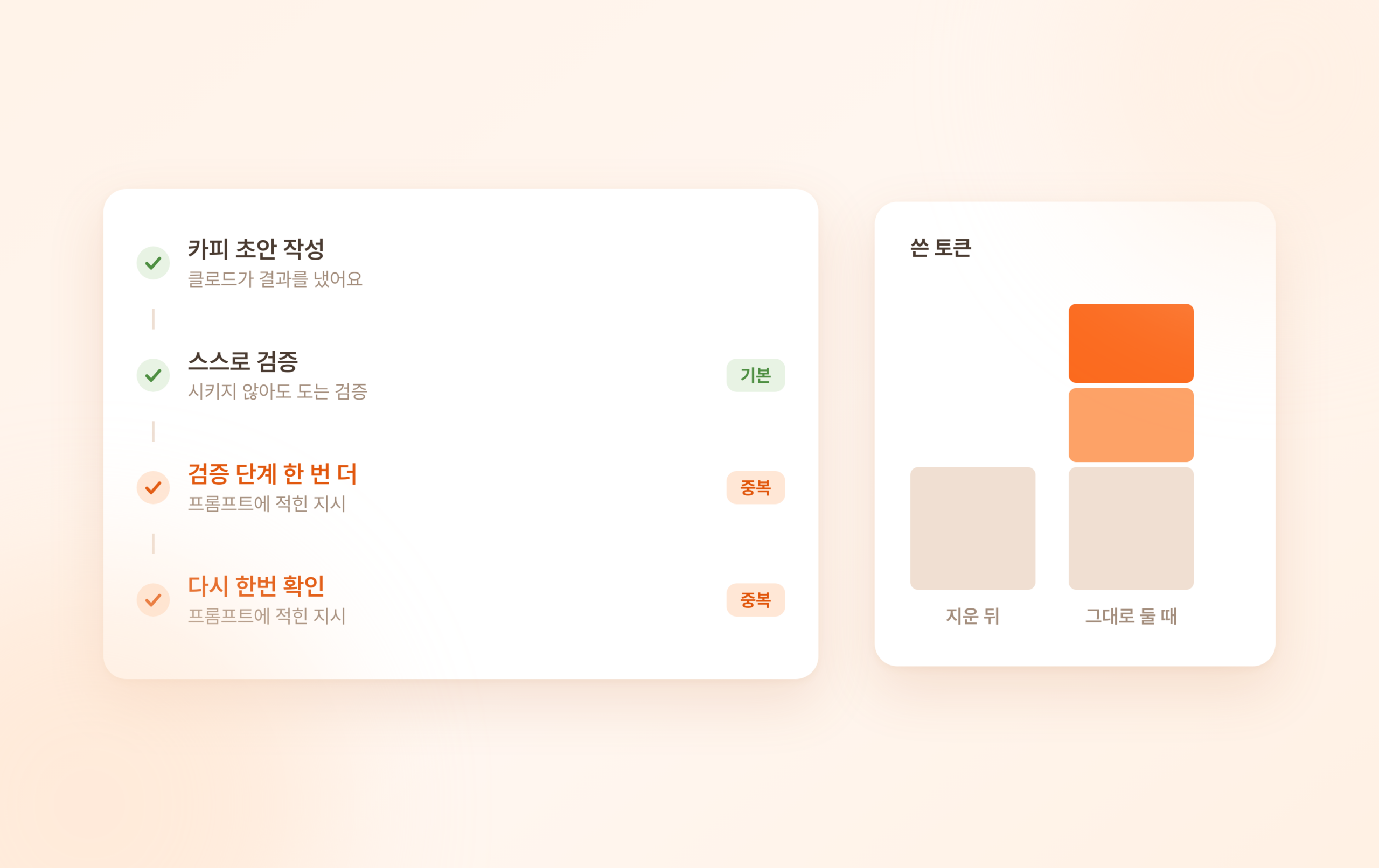 카피 초안 작성 뒤 스스로 검증에 이어 지시받은 검증이 두 번 더 실행되고 쓴 토큰이 늘어난 실행 로그