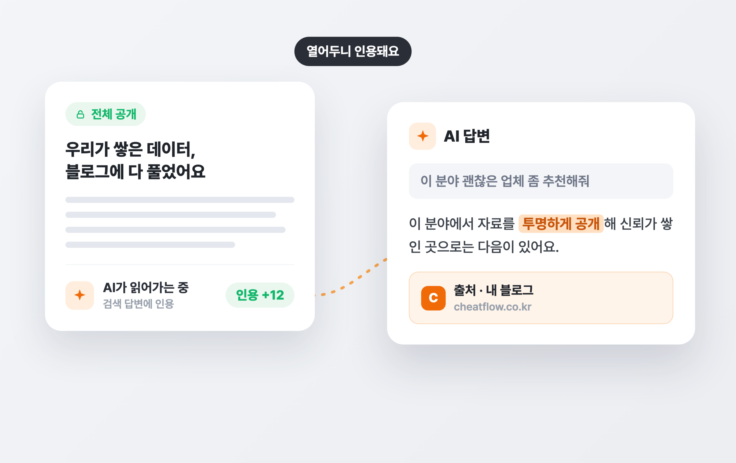 왼쪽