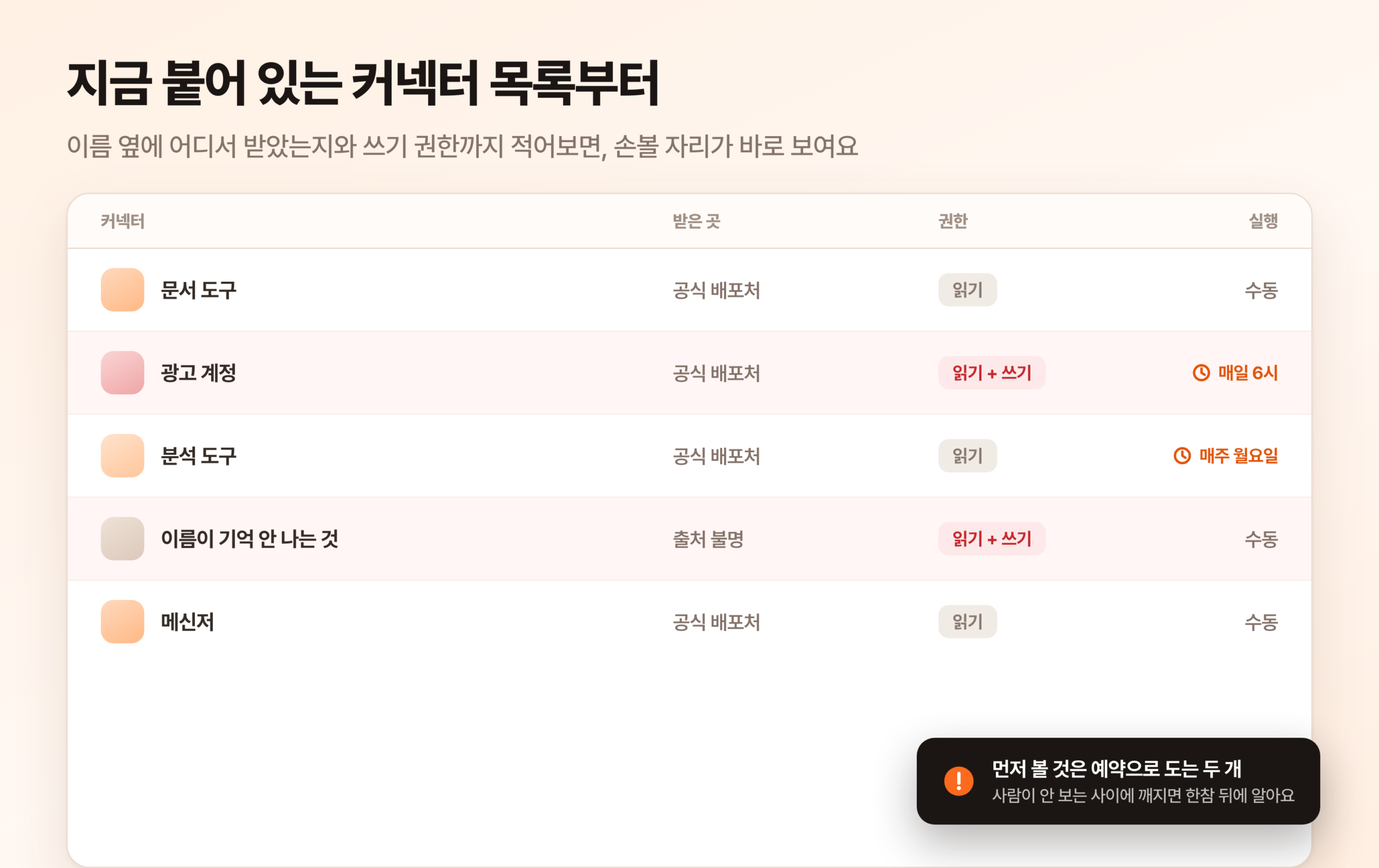 커넥터 이름과 받은 곳, 권한, 실행 방식을 한 줄씩 정리한 목록 화면. 쓰기 권한이 열린 두 줄과 출처가 불명인 줄이 붉게 표시돼 있고 예약 실행 건을 먼저 보라는 알림이 떠 있다