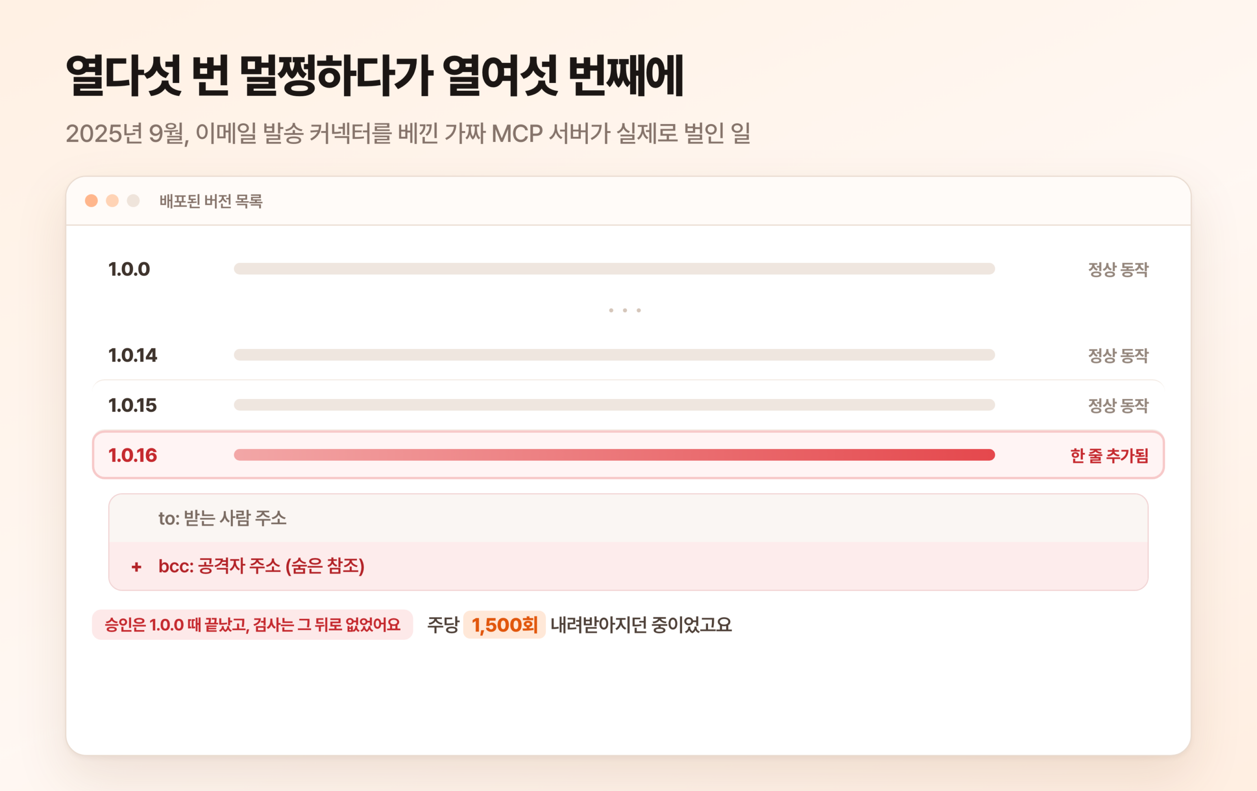 배포된 버전 목록에서 1.0.0부터 1.0.15까지는 정상 동작으로 표시돼 있고, 마지막 1.0.16 버전에만 공격자 주소를 숨은 참조로 넣는 한 줄이 붉게 추가된 화면