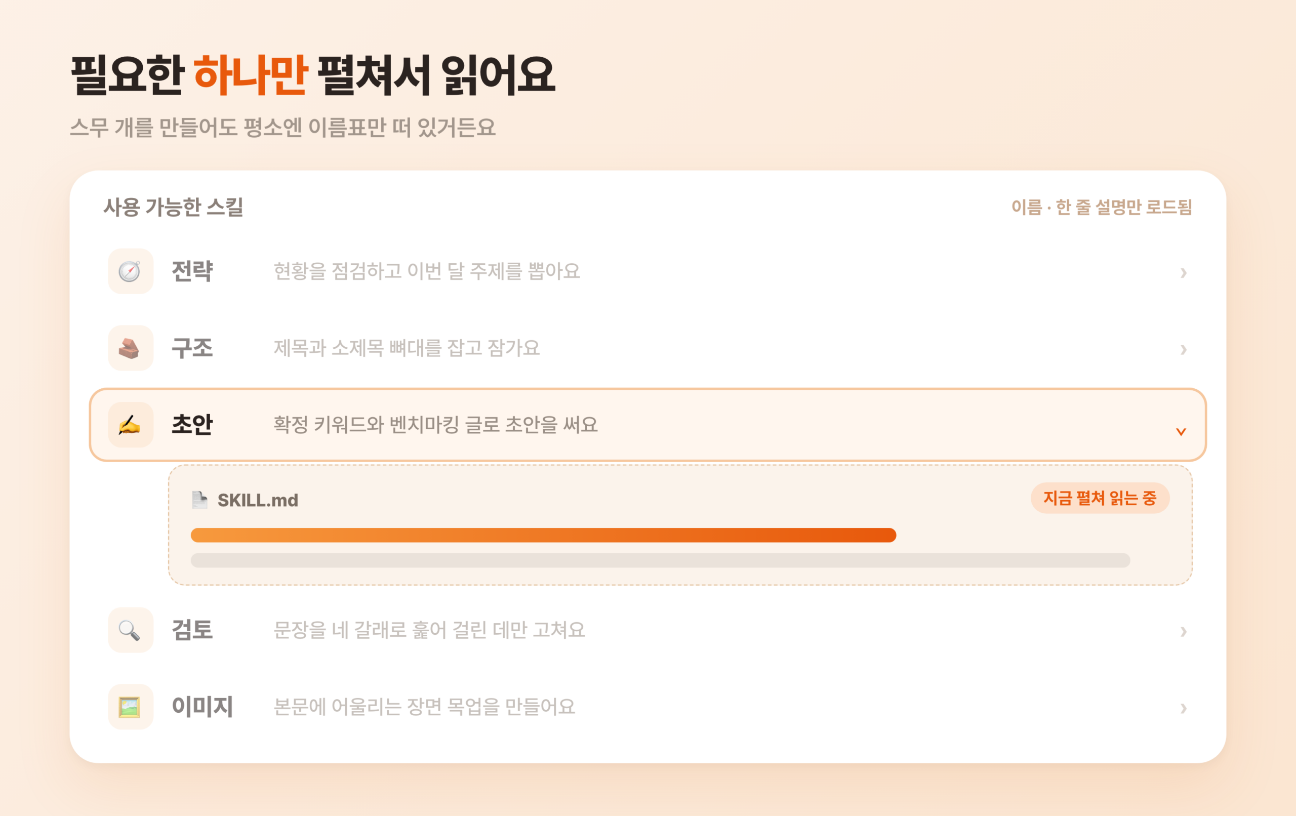 클로드의 사용 가능한 스킬 목록 패널. 전략, 구조, 초안, 워싱, 이미지 스킬이 이름과 한 줄 설명만 담긴 줄로 접혀 있고, 초안 스킬 한 줄만 아래로 펼쳐지며 SKILL.md 본문이 열리는 장면. 나머지 스킬은 이름표만 떠 있는 상태로 대비되는 목업