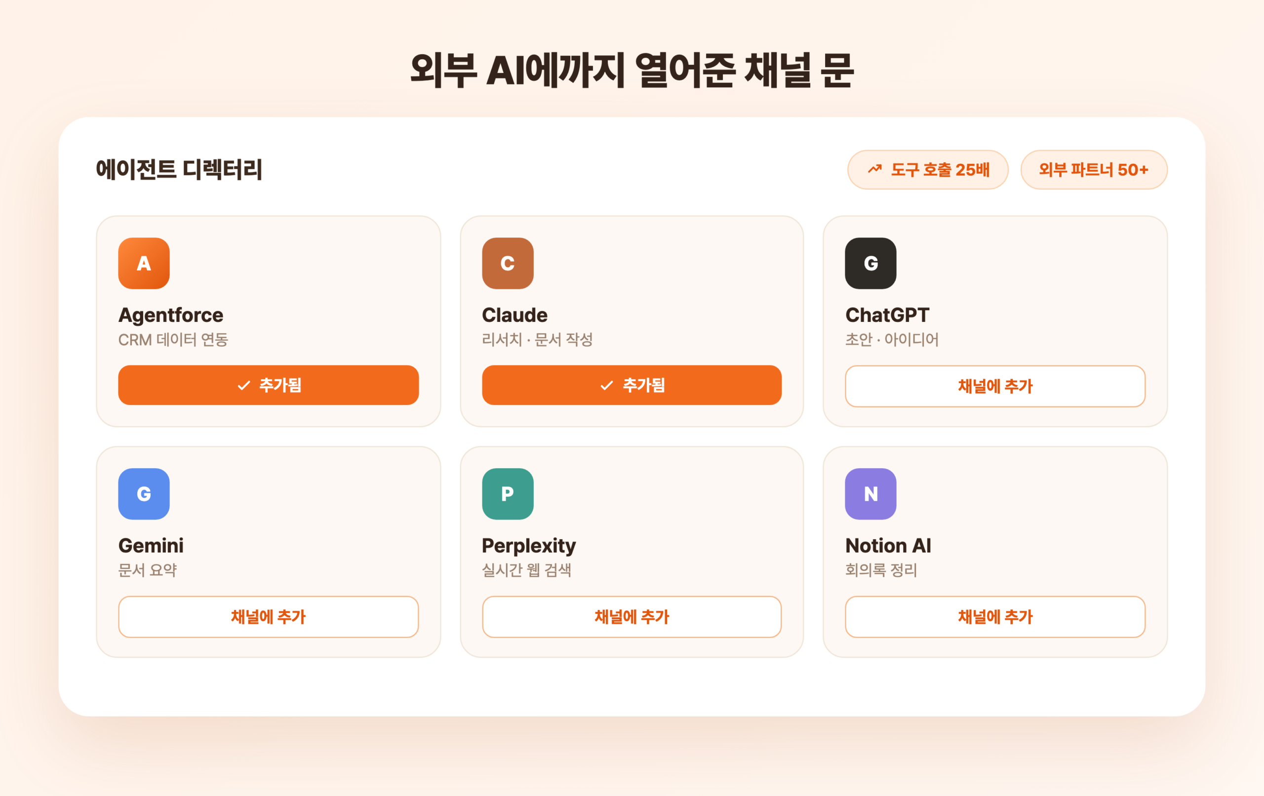 에이전트 디렉터리에서 여러 외부 AI를 채널에 추가하는 화면과 도구 호출 25배 지표
